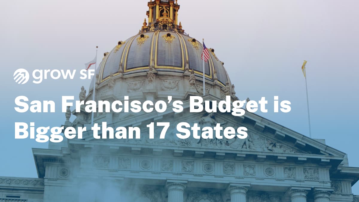 San Francisco’s budget is bigger than 17 U.S. states