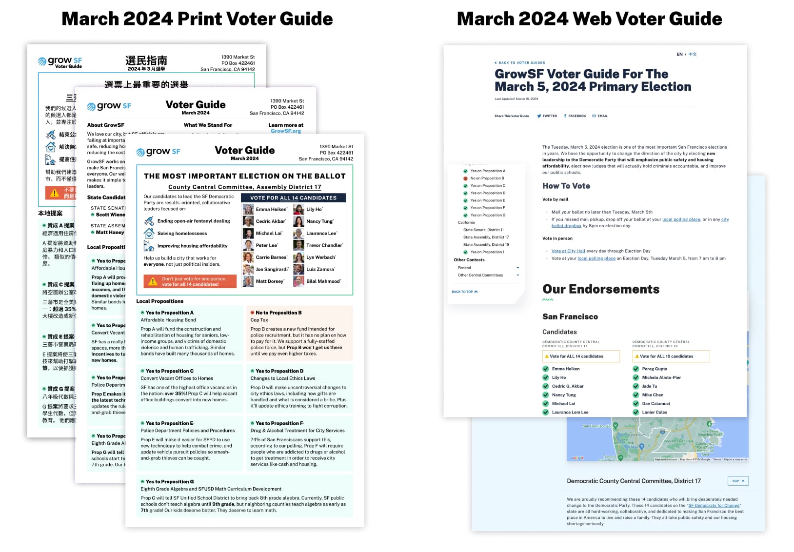 Our web and print voter guides