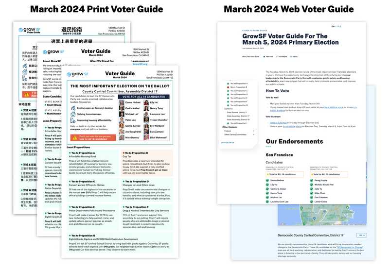 Our web and print voter guides