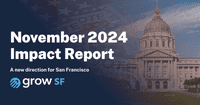 November 2024 Impact Report
